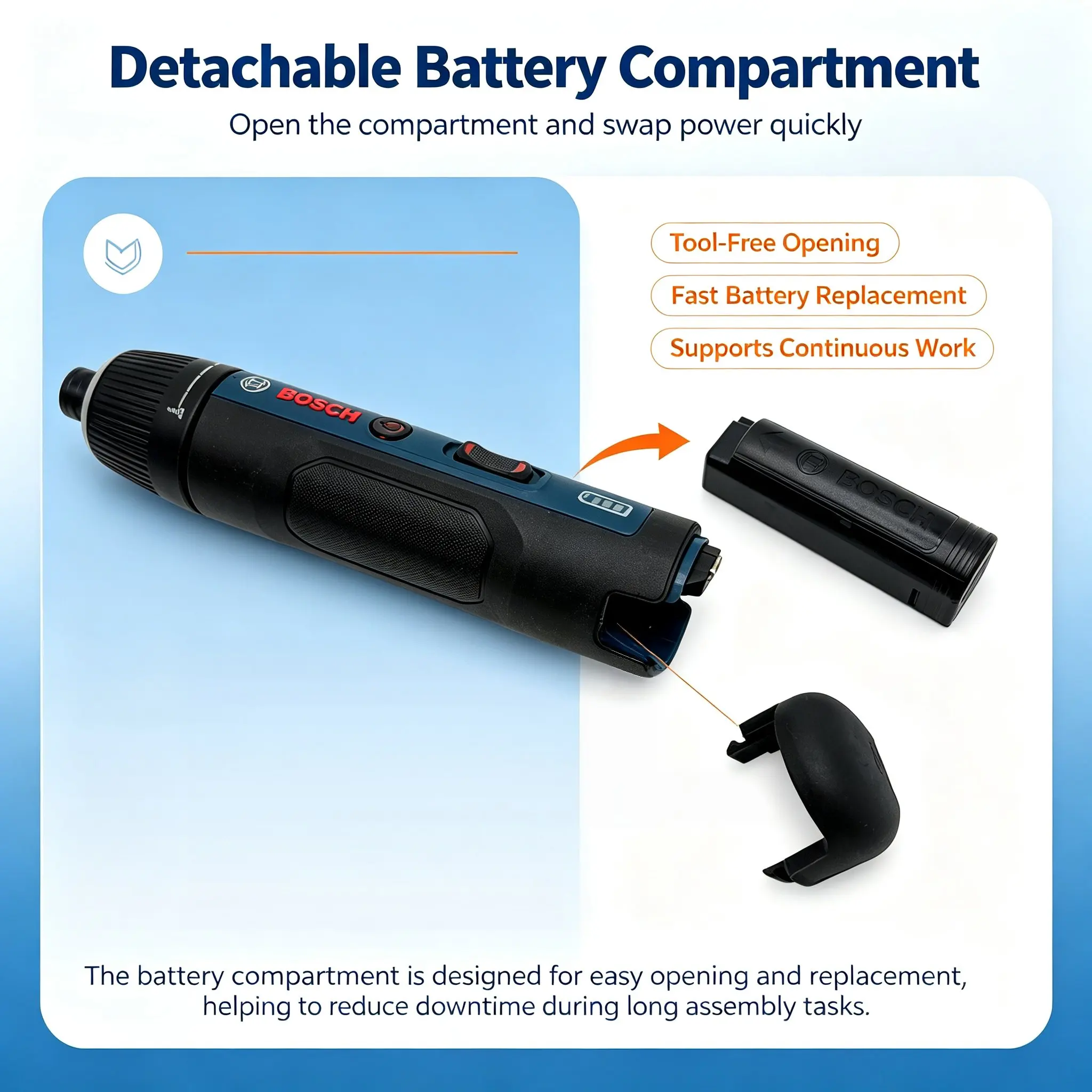 Bosch GSD4V-5 – akumulatorowy  – Electronics Repair In Usa recenzja i cena