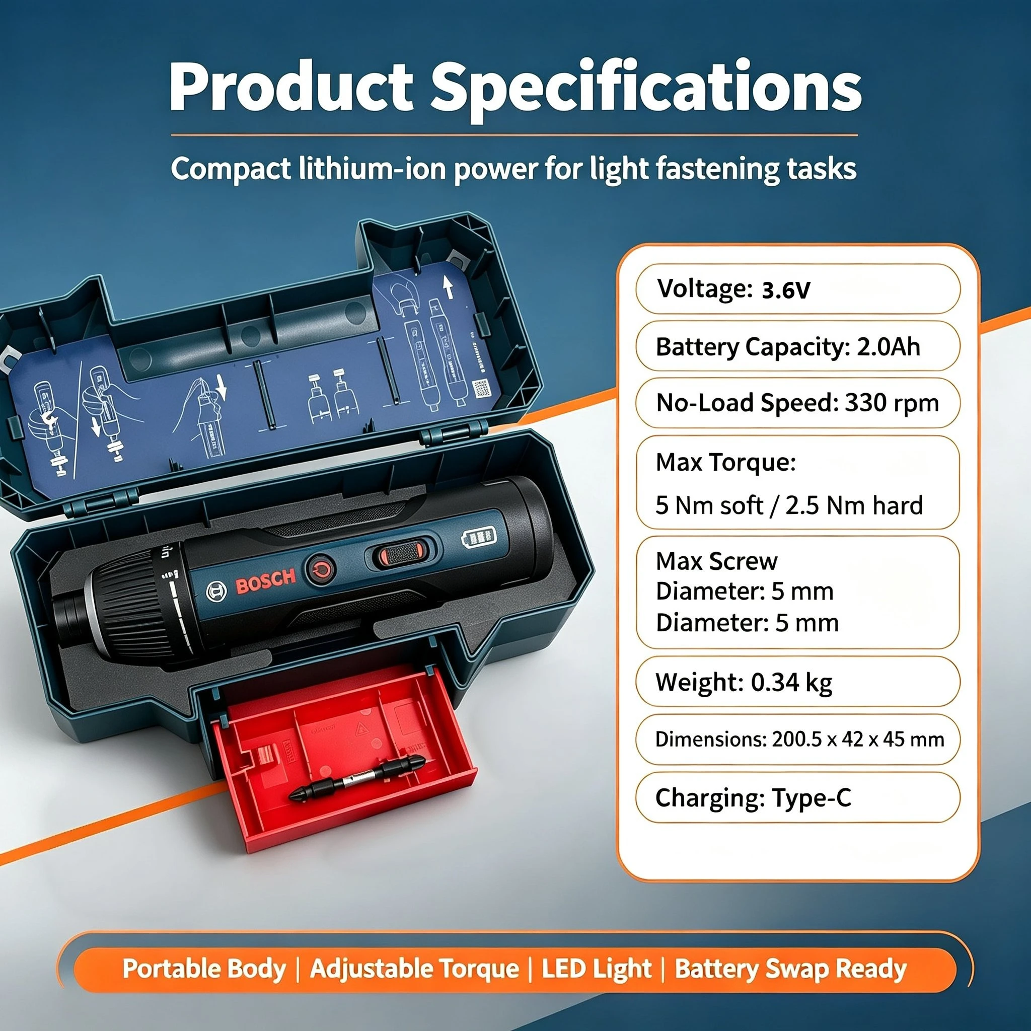 Bosch GSD4V-5 – akumulatorowy  – Electronics Repair In Usa recenzja i cena